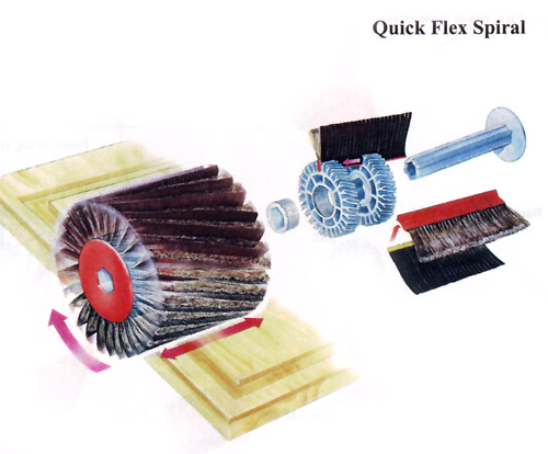 Picture of a Model Quick-Flex Spiral abrasive disc